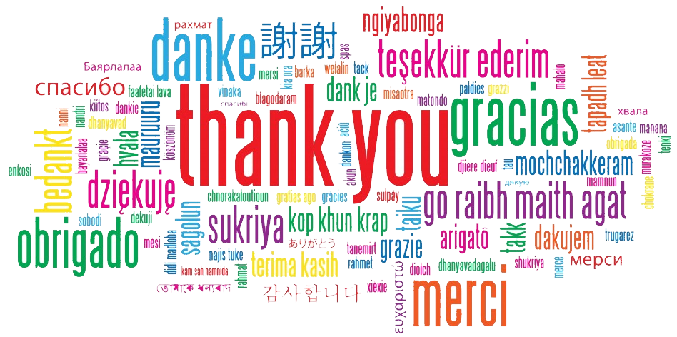 Thank you in many languages