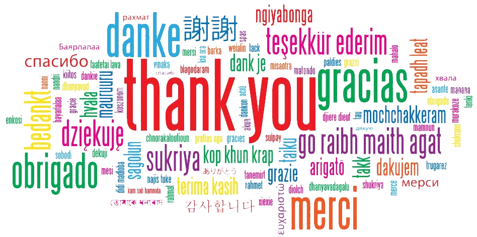 Thank you in many languages